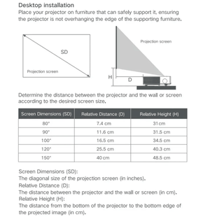 Cinema Edge UST 4K Laser Projector with Google TV, Dolby Audio & HDR