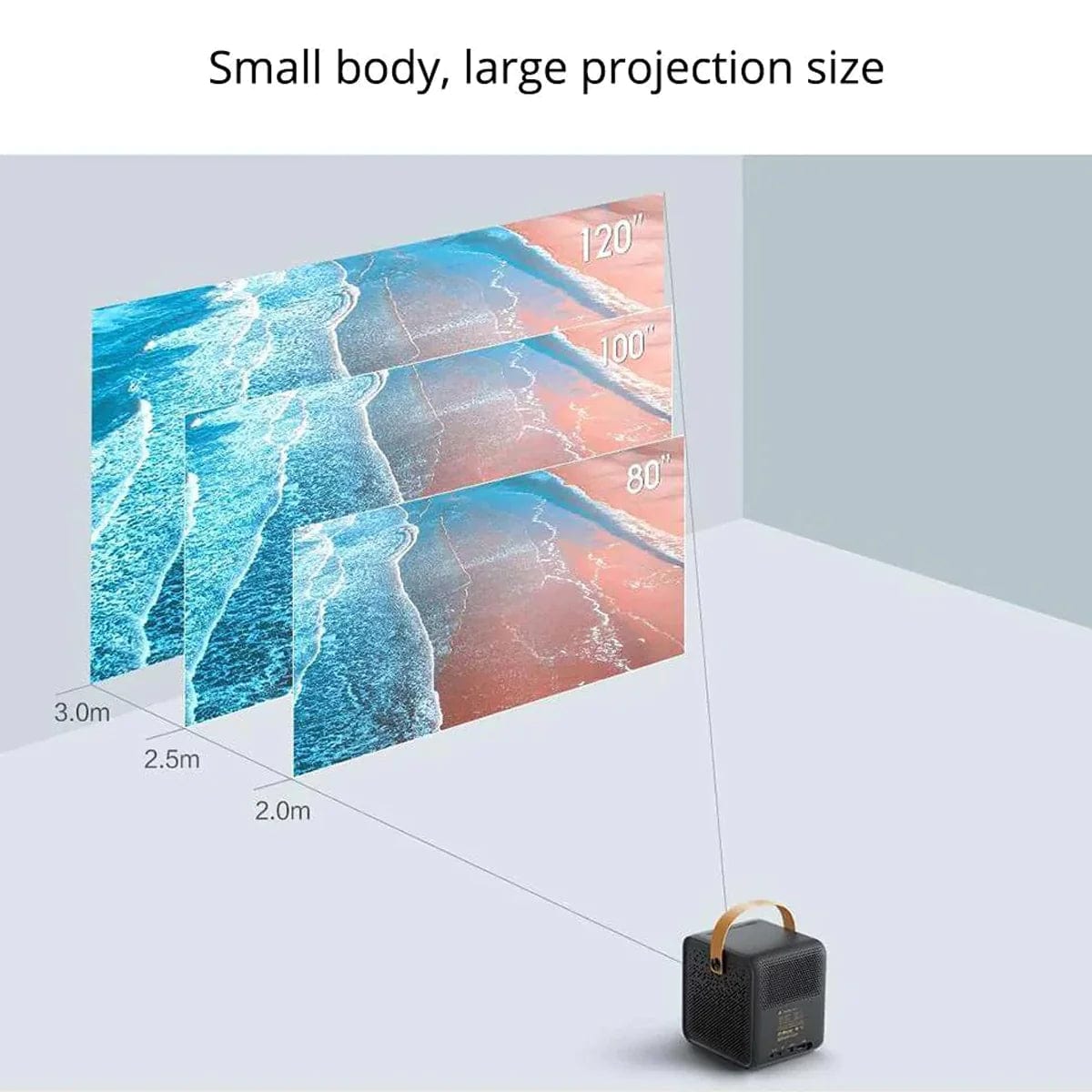 Smart Projector TV