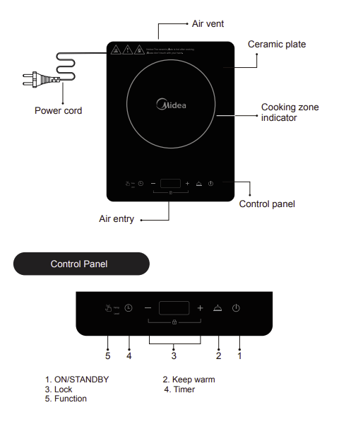 Midea - Portable Induction Cooktop